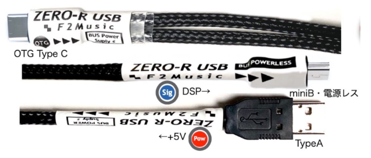 ZERO-R USB OTG C-miniB Chg-A（3m)